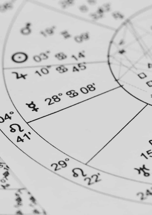 Astrology 101 – Signs, Planets & Elements